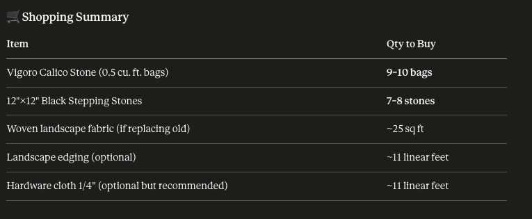 [Describe this image]